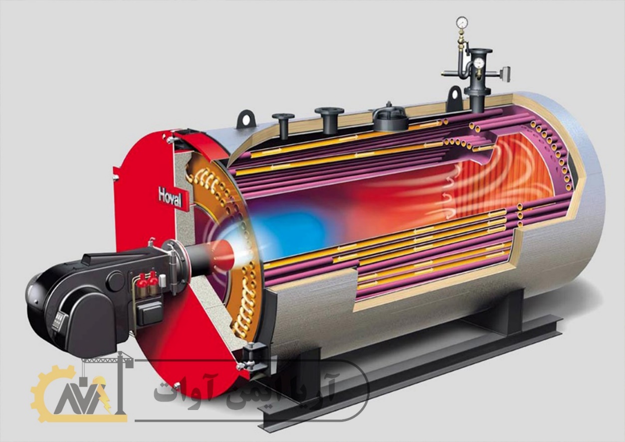 بازرسی دیگ بخار