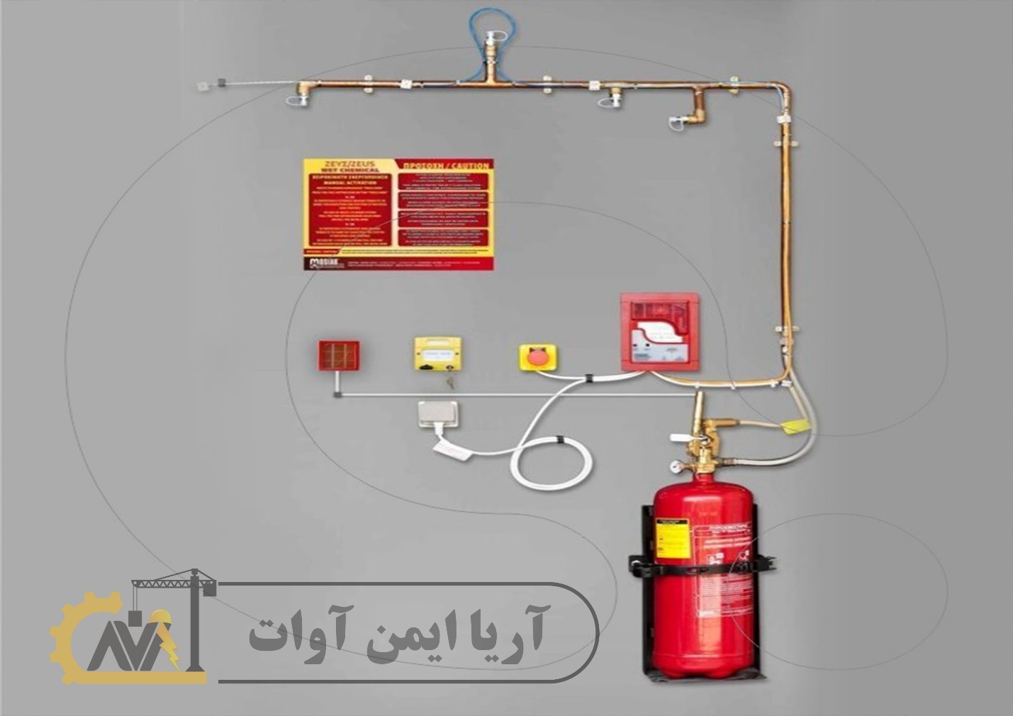 محاسبات خاموش کننده پودر