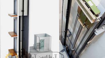 انواع آسانسور کاربردها و اجزای آن