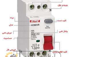 کلید محافظ جان (RCD) چیست؟ | عملکرد، کاربرد و روش‌های حفاظت در برابر برق گرفتگی