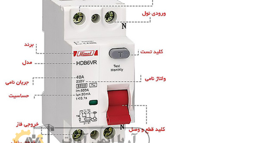 کلید محافظ جان (RCD) چیست؟ | عملکرد، کاربرد و روش‌های حفاظت در برابر برق گرفتگی